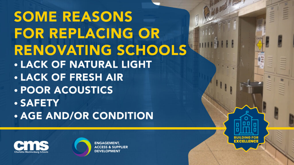 Reasons for Renovating and Replacing Schools_Web Slider_V4