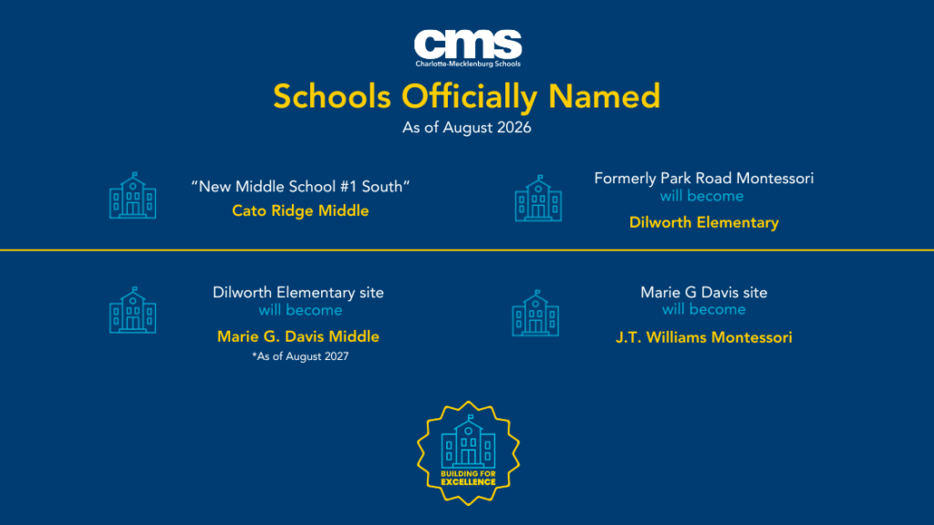 Schools named (3)